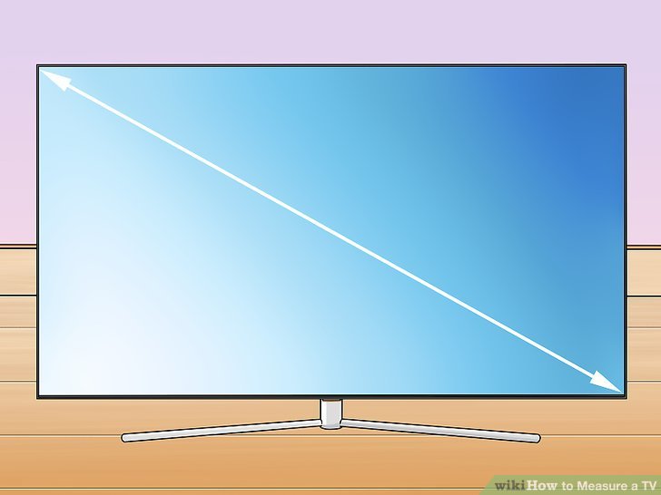 How to Measure a TV